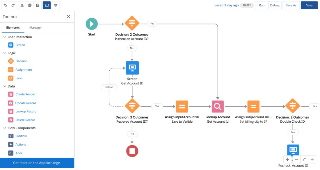 Process-automation flow builder